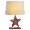 Distressed-Look Red Star Country Table Lamp